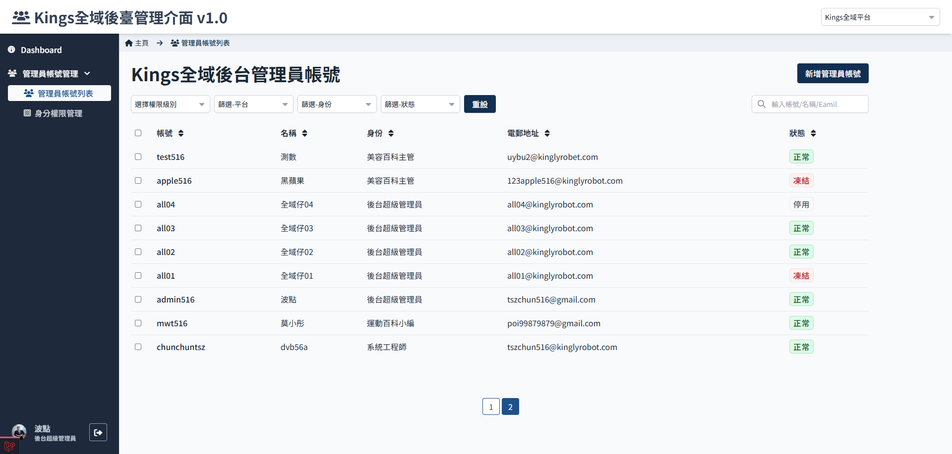 管理員帳號列表