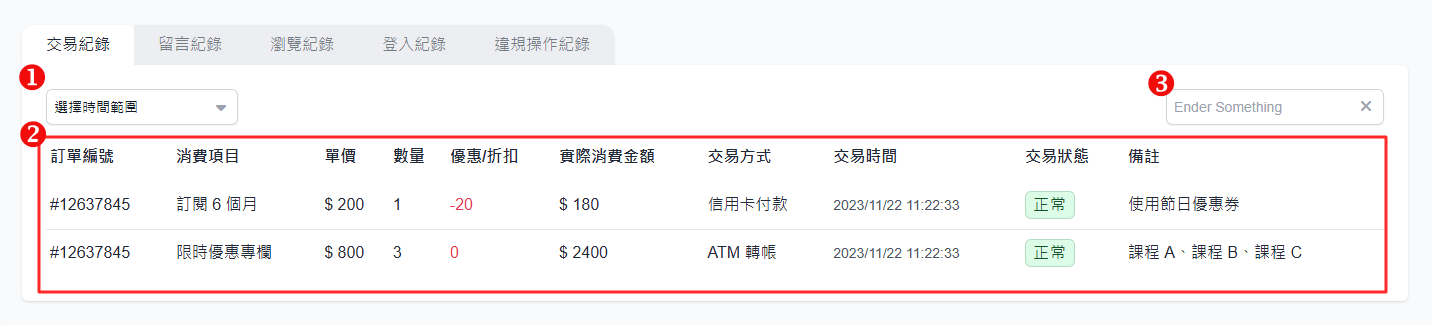 交易纪录